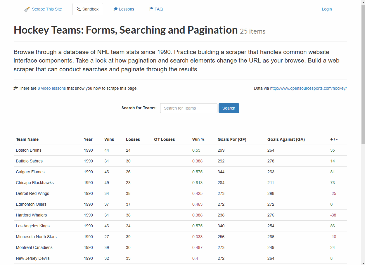 A guide to html selectors for web scraping